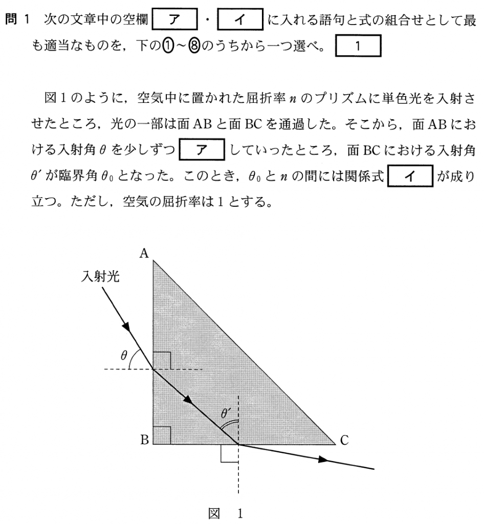 センター17物理追試第３問ａ 臨界角と光の分散 理科が好き Com